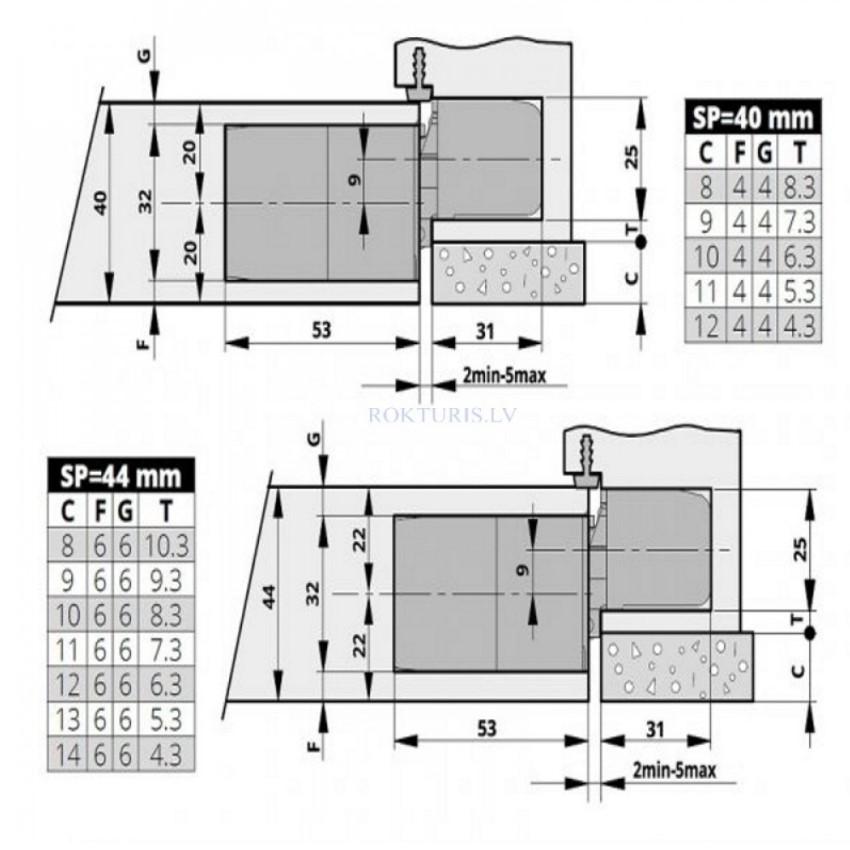 3D offset adjustable concealed hinge Otlav IN570