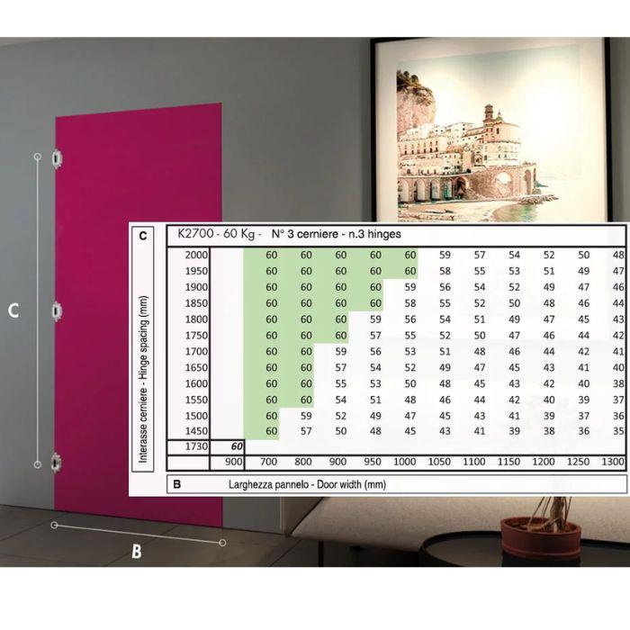 Concealed hinges for doors with cladding Krona Koblenz KUBICA 27 - K2700