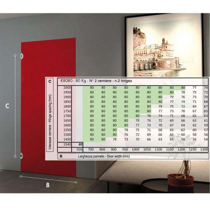 Concealed hinges Krona Koblenz ATOMIKA KARAKTER K8080