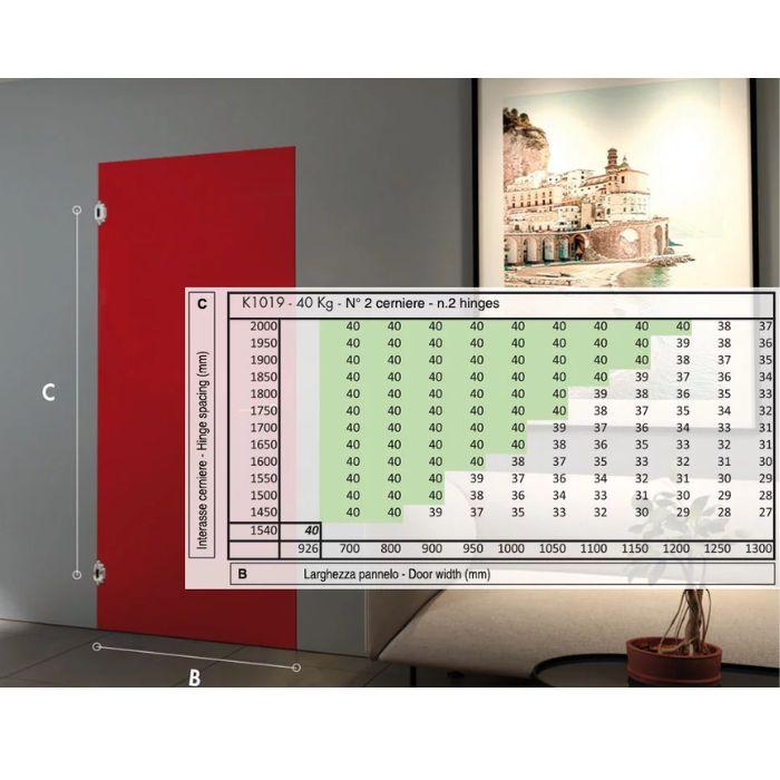 Concealed hinges Krona Koblenz KOMBI Hybrid K1019
