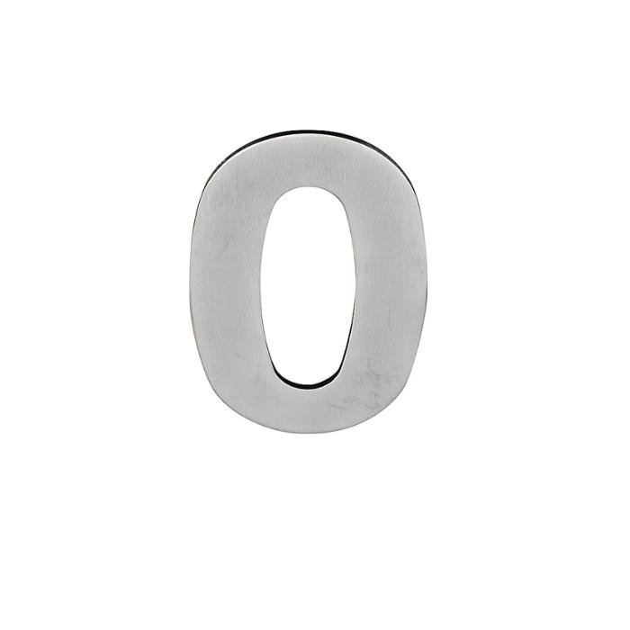 Door Numerals-Letters Formani Basics LBHN