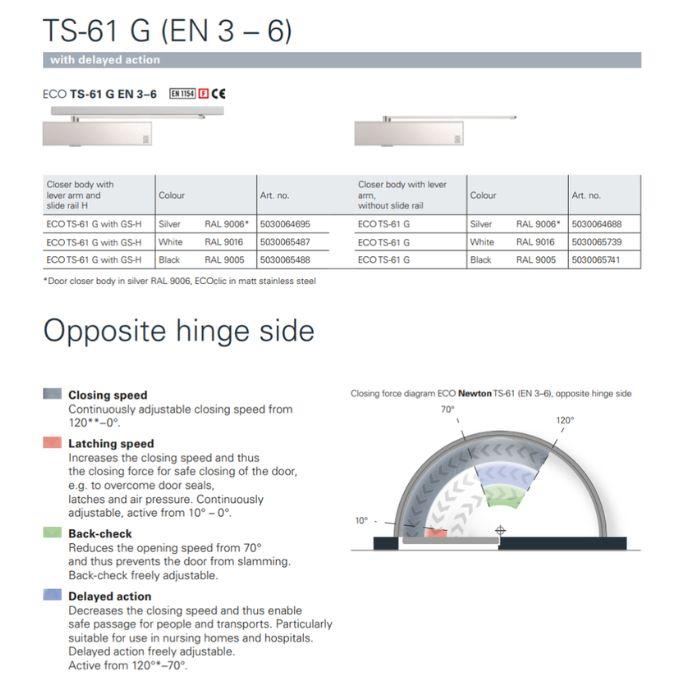 Durvju aizvērējs ar sliedi Eco Schulte Newton TS-61B