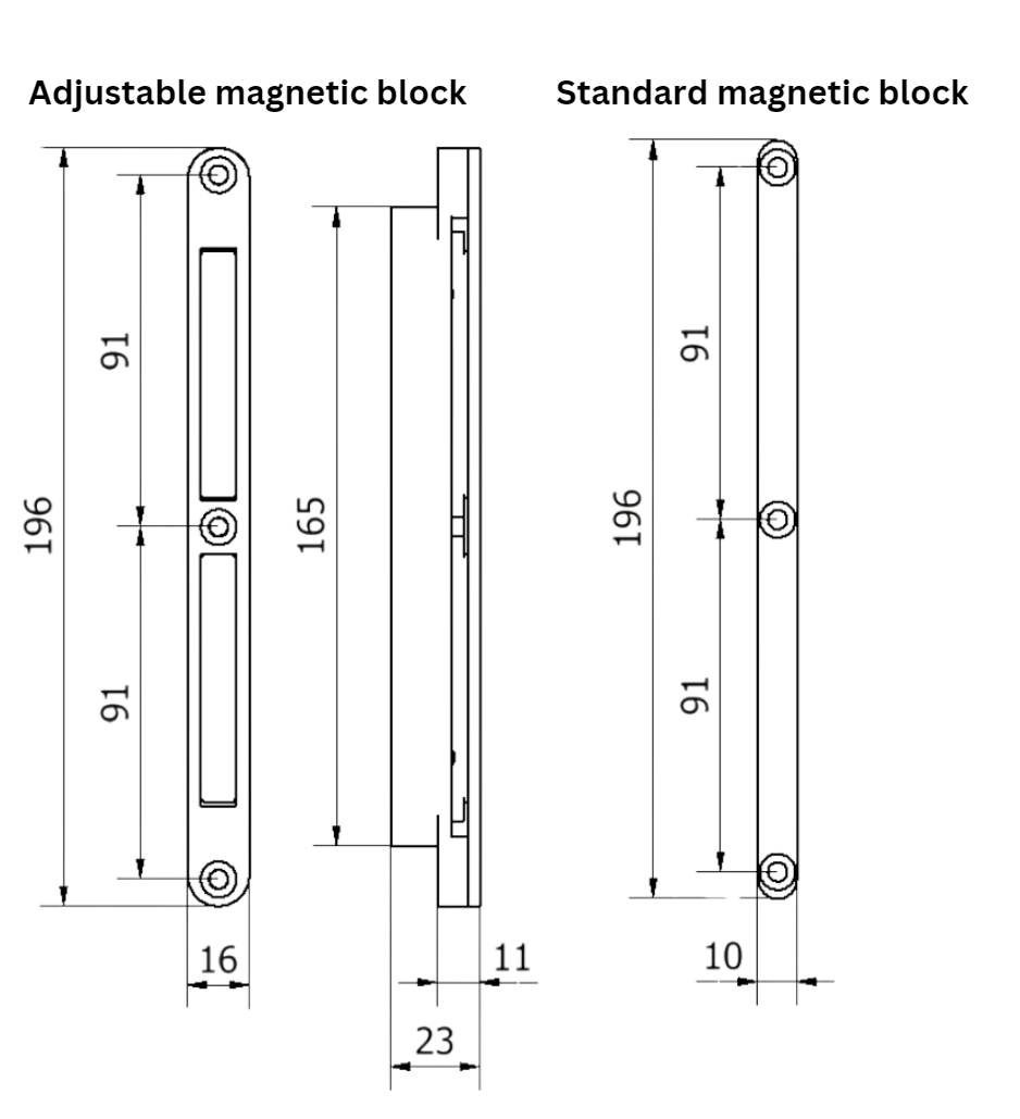 Magnētiskā durvju aizvēršanas sistēma ar regulējamo bloku M&T Magnetic