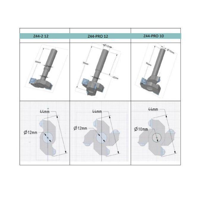 Milling tool for No-Ha handles Z44