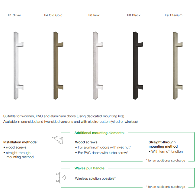 Pull handle oblique Axa Amsterdam