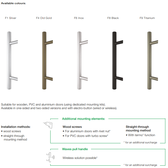 Pull handle oblique Axa Montreal