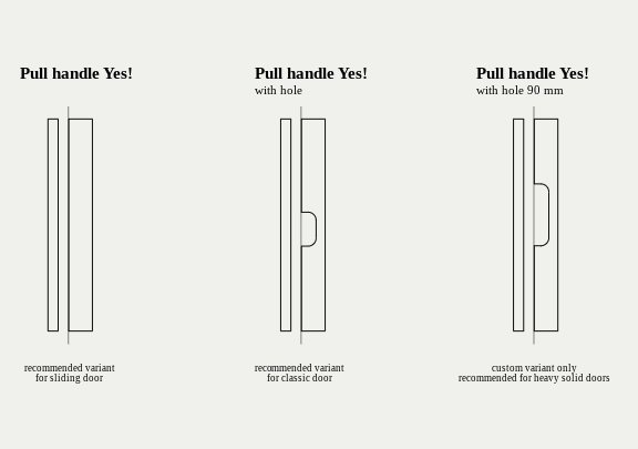 Pull handle with hole M&T YES!