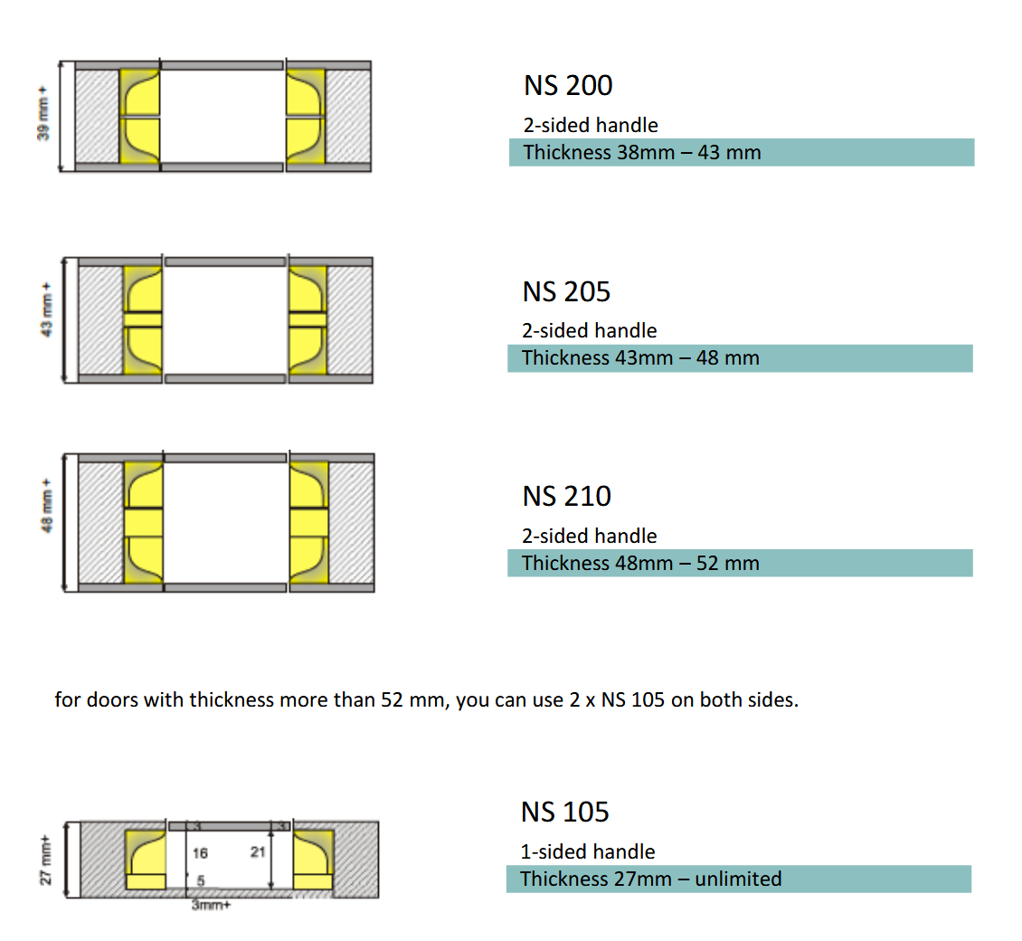 Set of handles for sliding door No-Ha slide