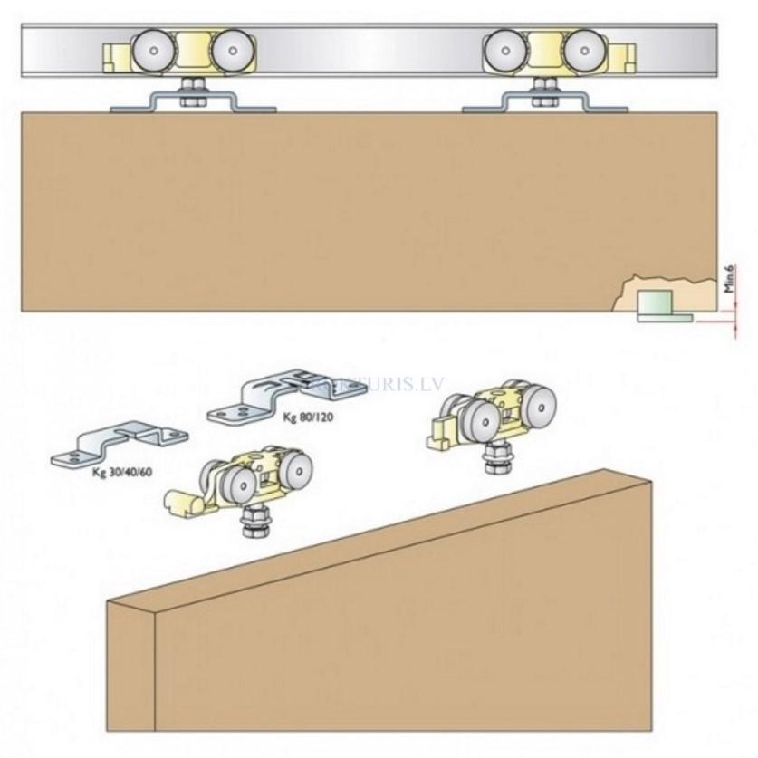 Sliding door system Terno Scorrevoli TG / NR with Soft Close brakes