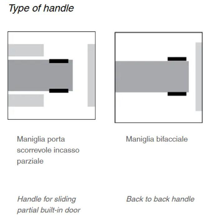 Sliding glass door handle Pamar MN 1158 Z