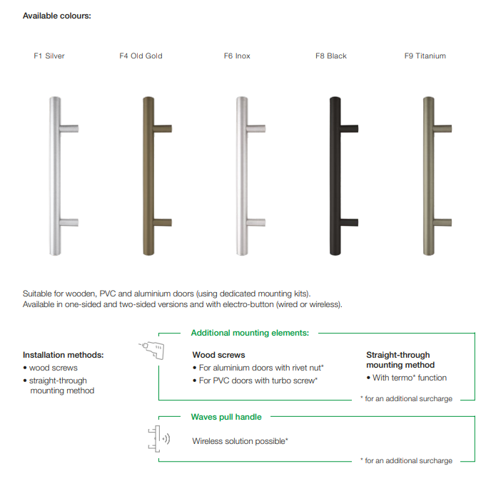 Ручка скоба прямая Axa Montreal