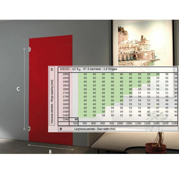Скрытые петли Krona Koblenz ATOMIKA K8000